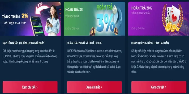 Chương Trình Đặc Biệt Theo Dịp Lễ/Sự Kiện r365 Đăng Nhập